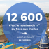 Parc aux Étoiles